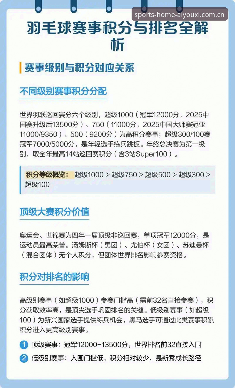 什么数据才能叫"官方赛事评测必备"？我用三个月对比告诉你答案
