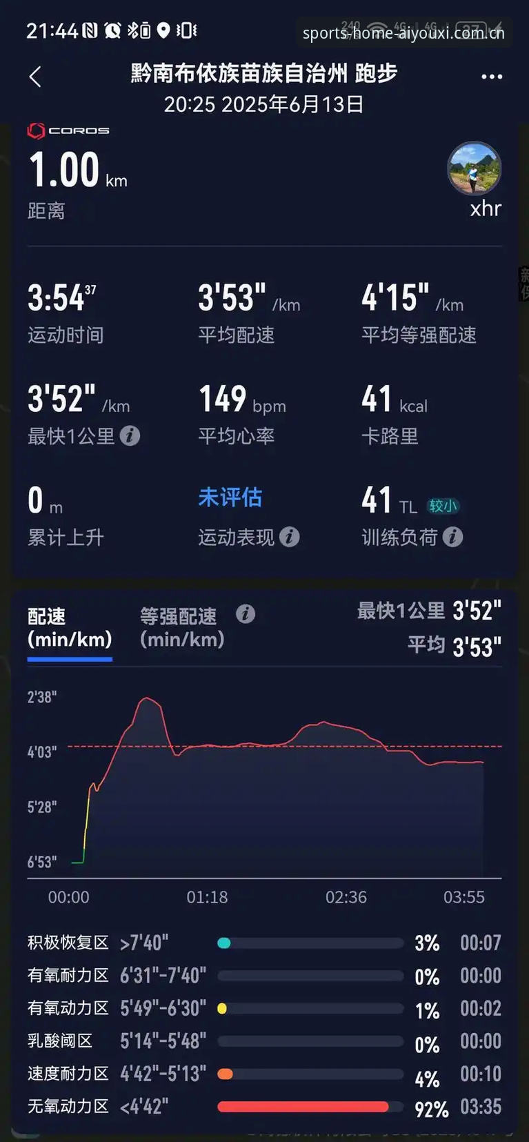 时速37.1公里：J1联赛速度榜的“人肉跑车”，在爱游戏娱乐里什么水平？