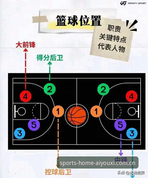 爱游戏体育替代投注站深度分析：从数据孤岛到赛事中枢的迁移路径